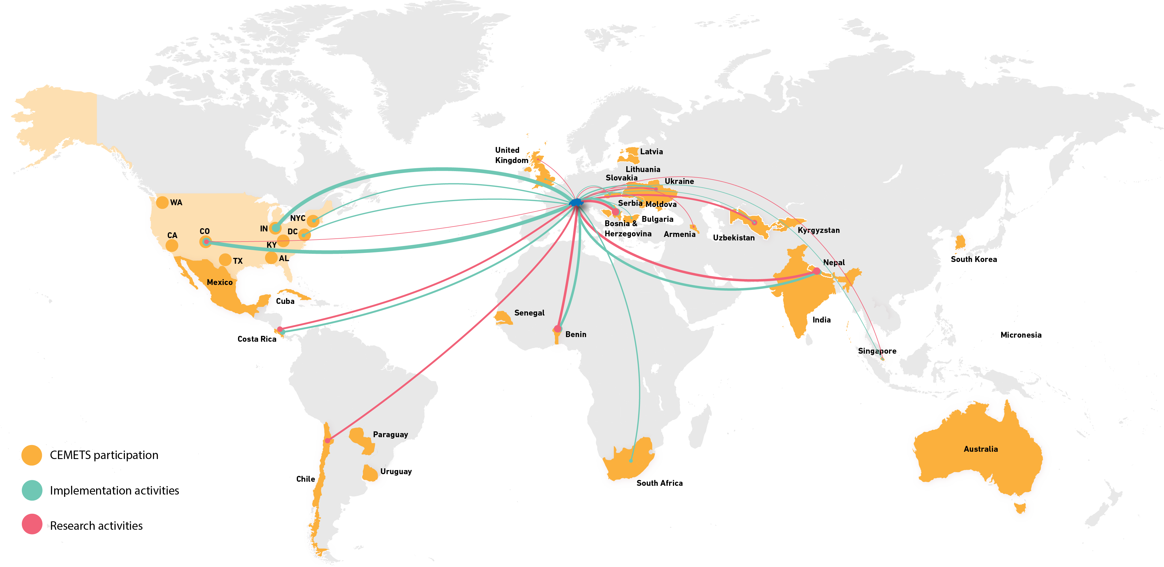 CEMETS Global Footprint — 30+ countries